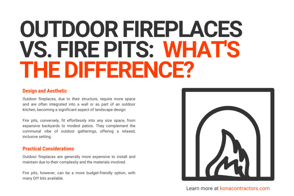 Outdoor Fireplaces vs. Fire Pits: What's the Difference?